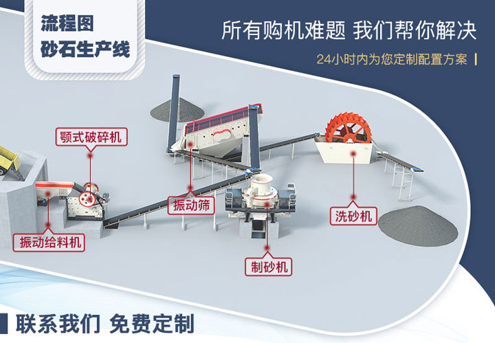 給料機用途